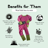 Infographic showing kid benefits of merino wool clothing, including comfort, breathability, and warmth
