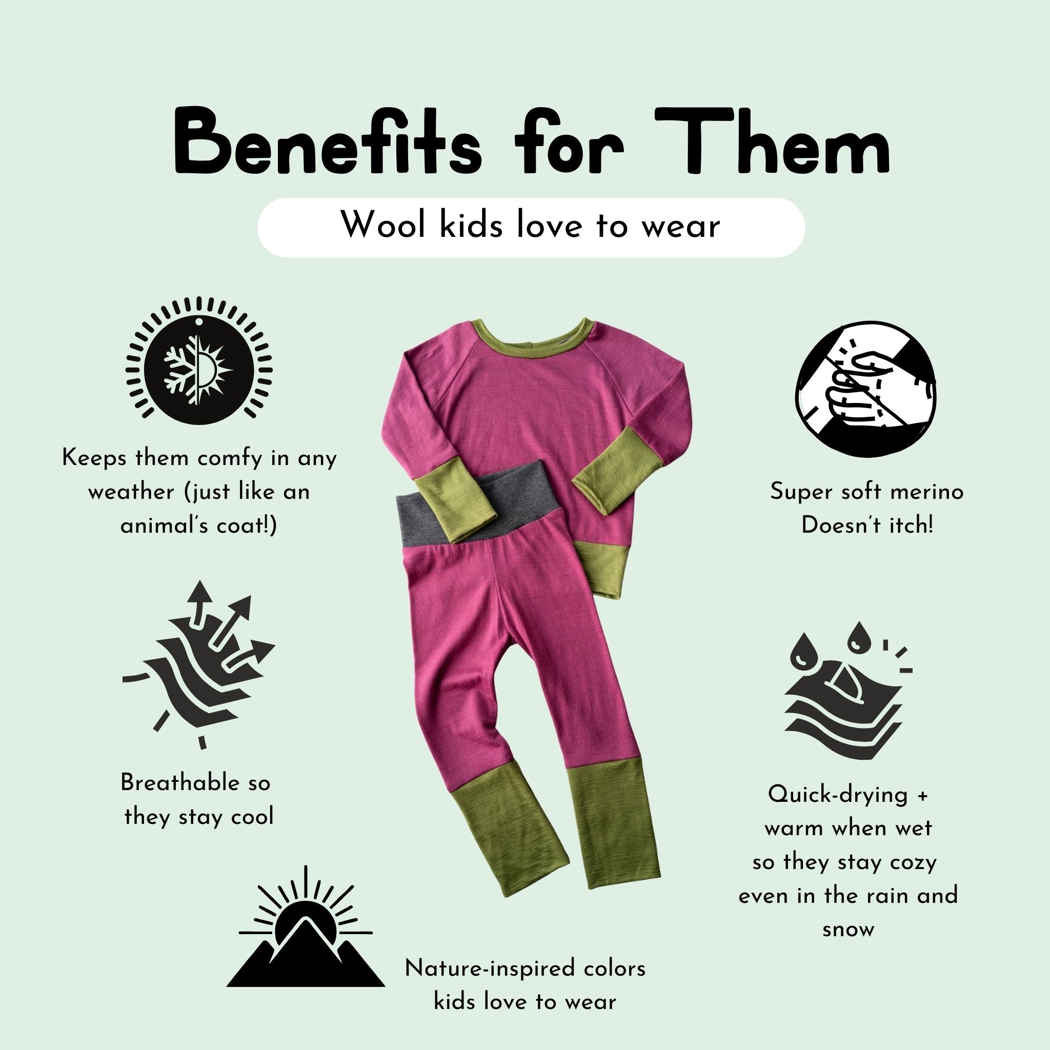 Infographic showing kid benefits of merino wool clothing, including comfort, breathability, and warmth