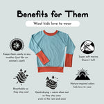 Infographic showing kid benefits of merino wool clothing, including comfort, breathability, and warmth