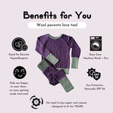 Infographic showing parent benefits of kids merino wool clothing, including easy care, durability, and sun protection