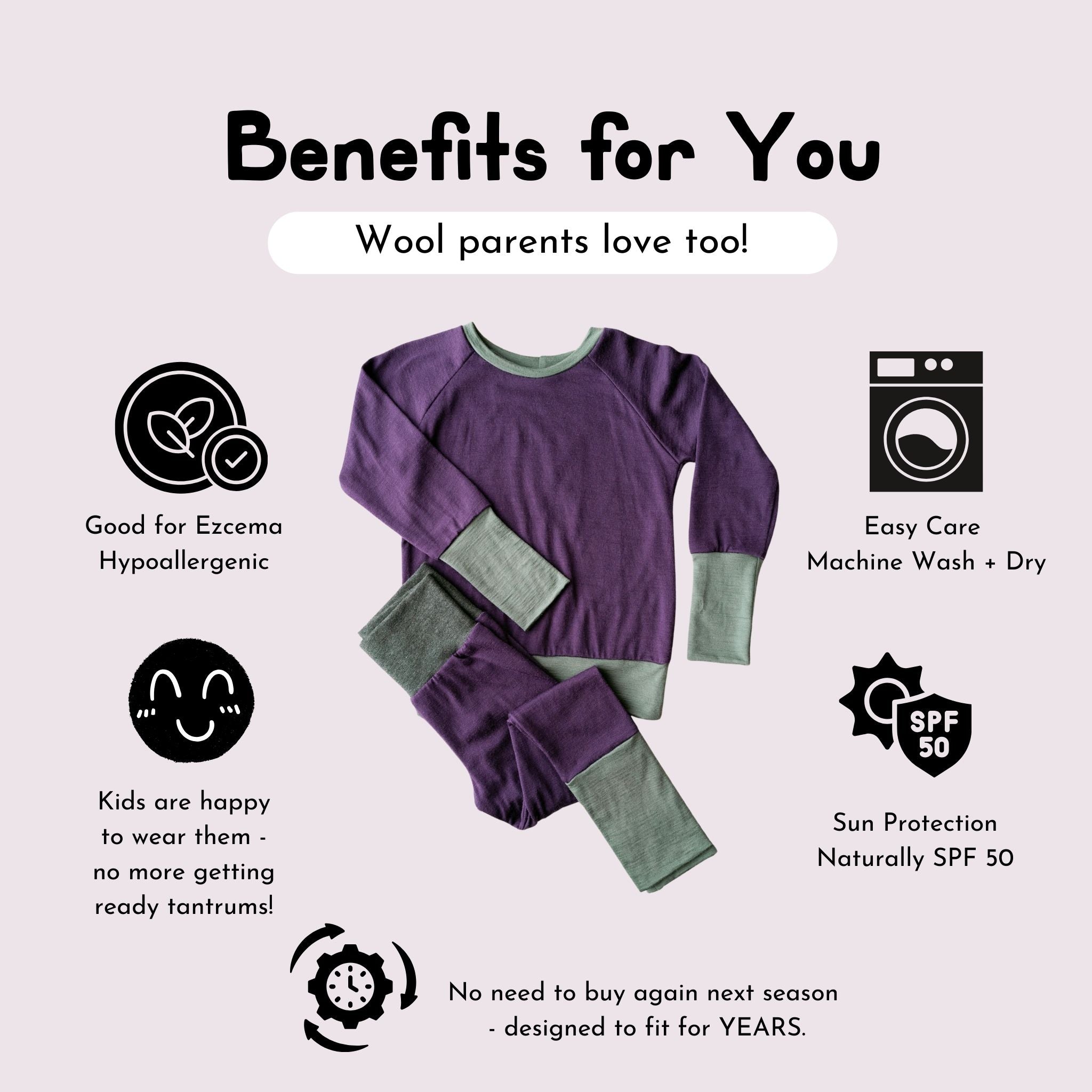Infographic showing parent benefits of kids merino wool clothing, including easy care, durability, and sun protection