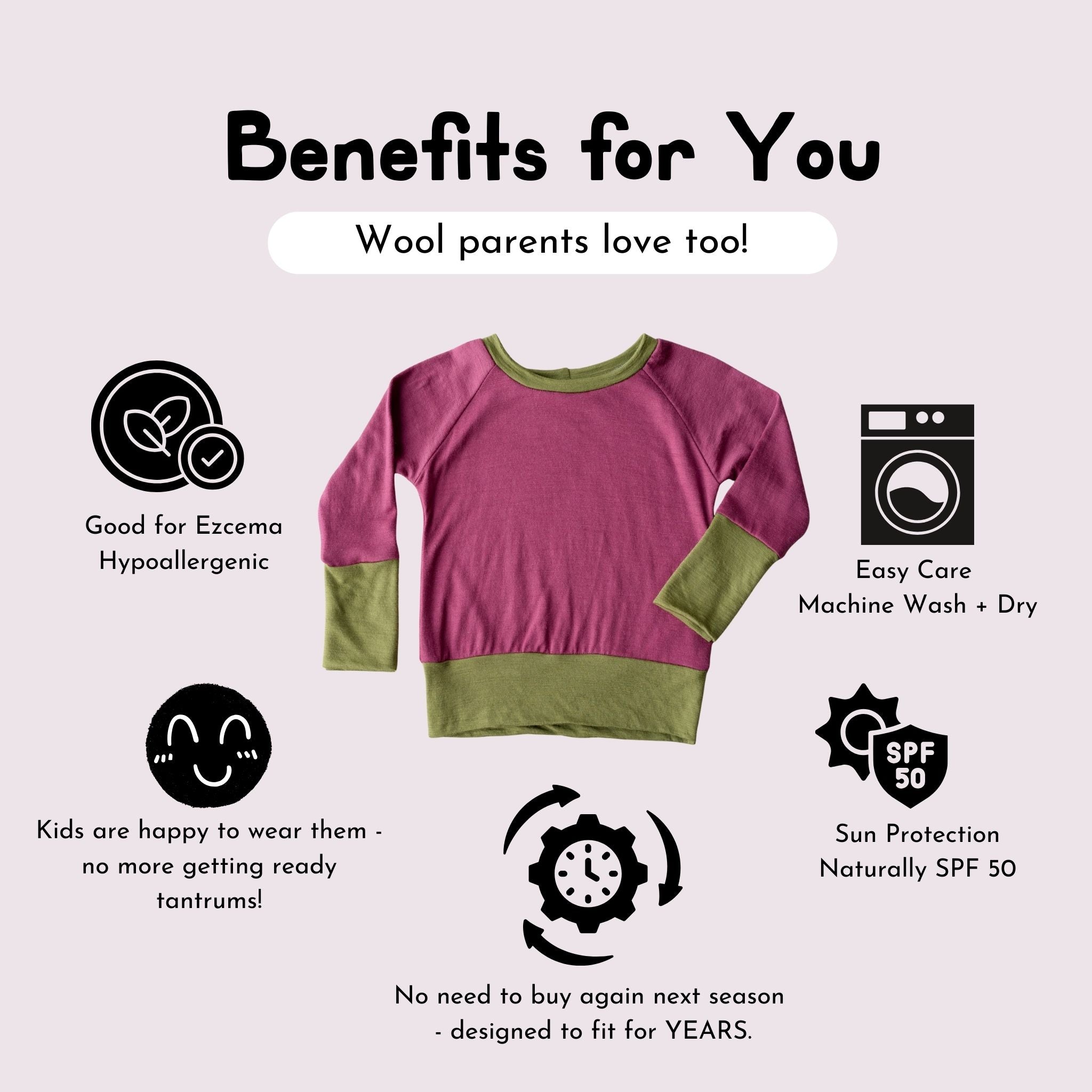 Infographic showing parent benefits of kids merino wool clothing, including easy care, durability, and sun protection