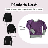 Infographic showing parent benefits of kids merino wool clothing, including easy care, durability, and sun protection