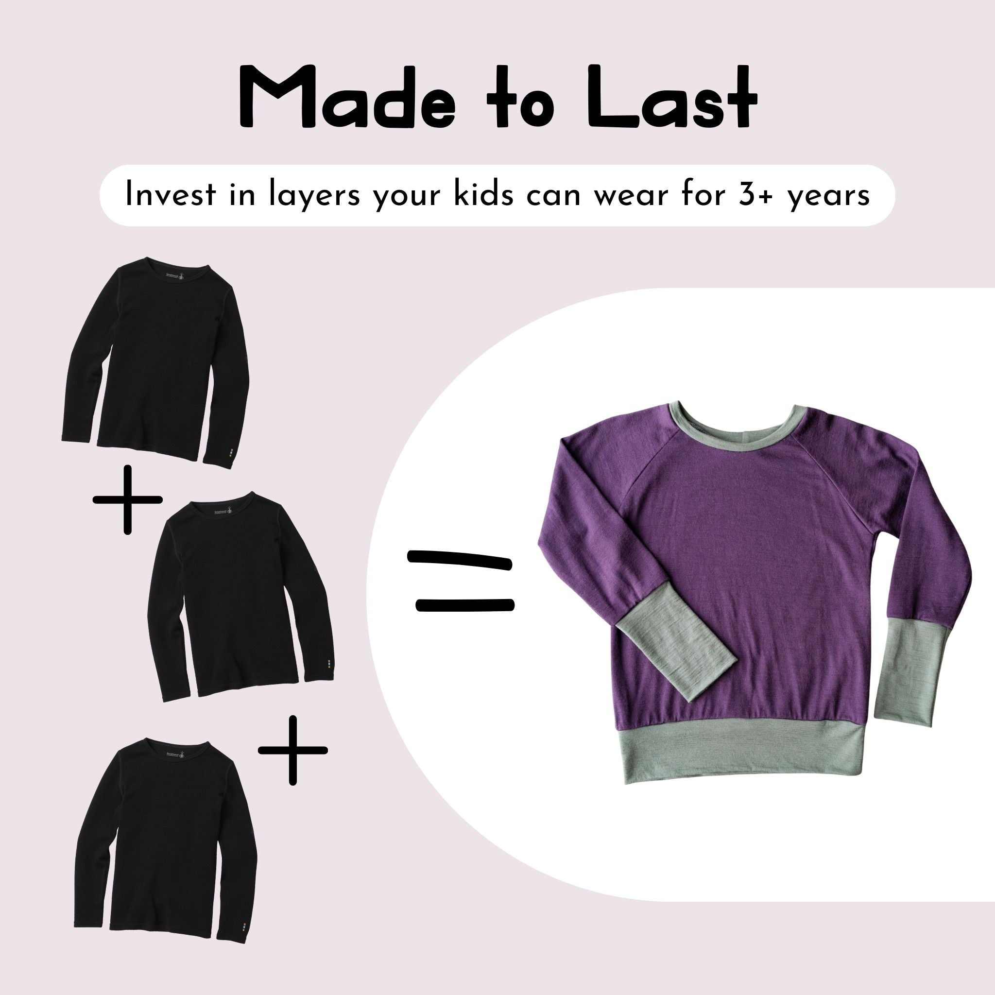Infographic showing parent benefits of kids merino wool clothing, including easy care, durability, and sun protection